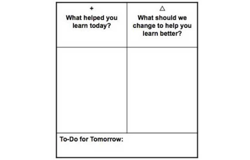 plus delta chart example from lean construction institute