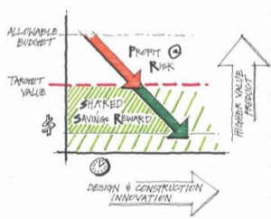 ipd-super-teams-hit-jackpot-for-clients